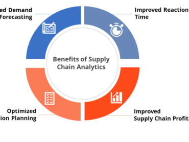 Benefits-Infographic-1024x576